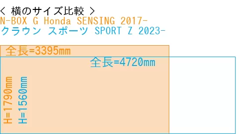 #N-BOX G Honda SENSING 2017- + クラウン スポーツ SPORT Z 2023-